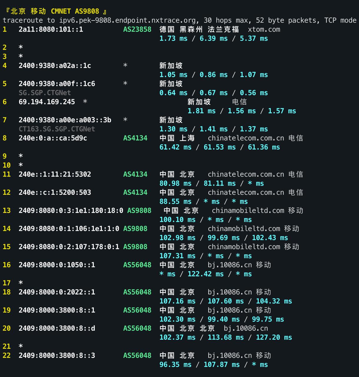 IPv6 回程 TCP 3